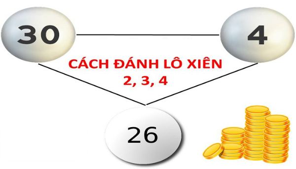 Cách đánh lô xiên dễ trúng